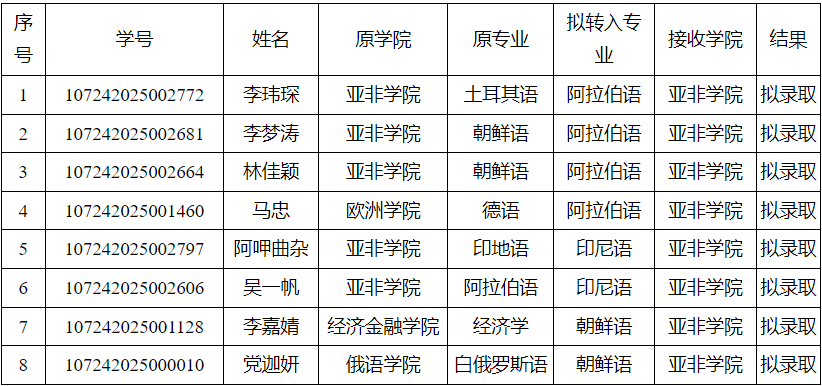 博彩网址导航