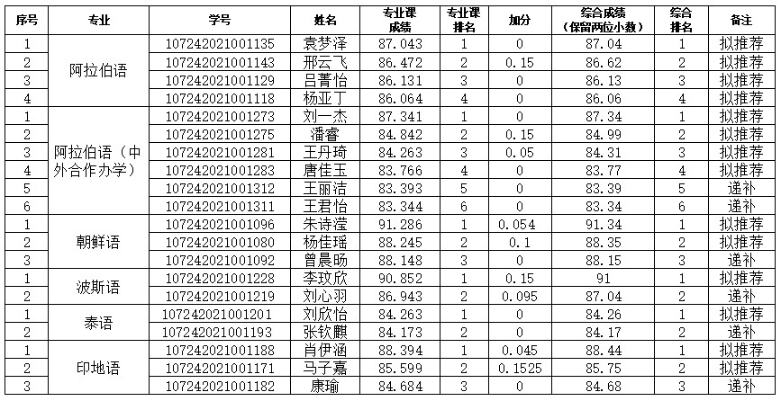 博彩网址导航