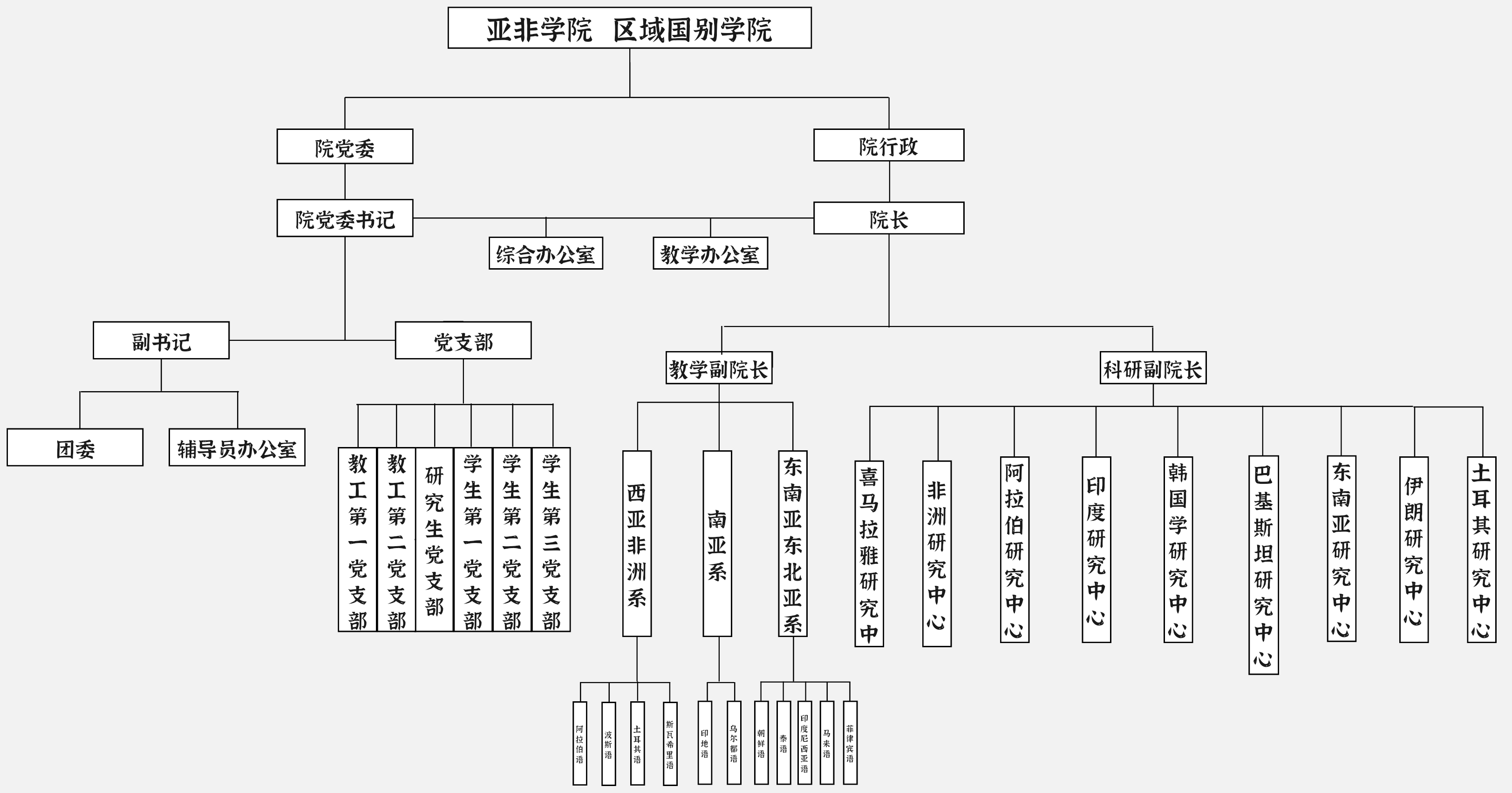博彩网址导航